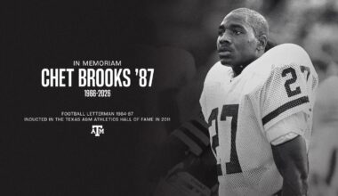 Aggies in the Playoffs