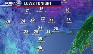 Houston weather: Freezing temps overnight