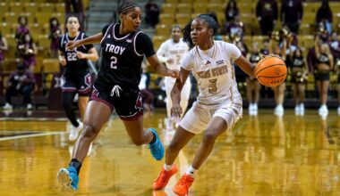 Troy scrapes by Texas State women's basketball in Sun Belt win