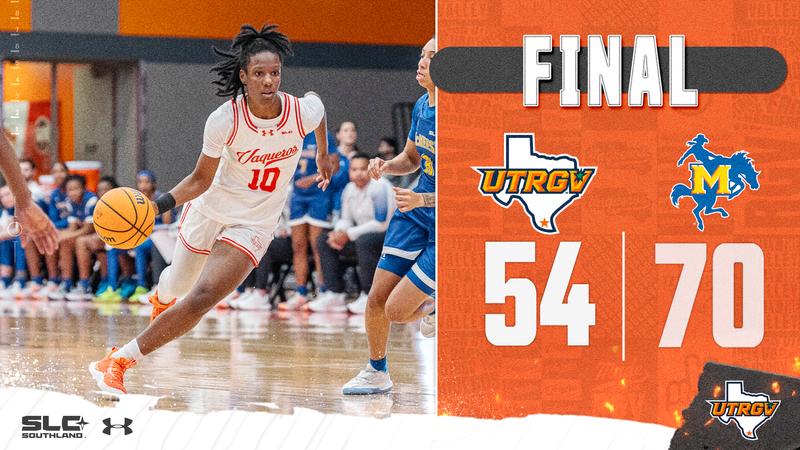 Women's Basketball Defeated by First-Place McNeese