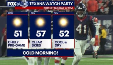 Houston weather: Cool, Sunny for Texans watch parties