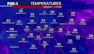 Dallas weather: Arctic blast brings threat of freezing rain and sleet