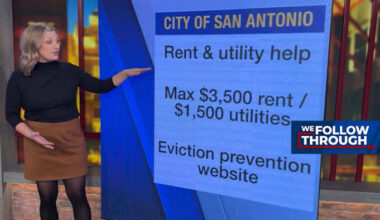 Help options for San Antonio, Bexar County residents at risk of eviction