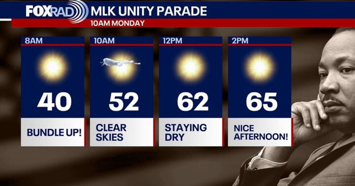 Houston weather: Chilly start for MLK Day; rain returns in new week