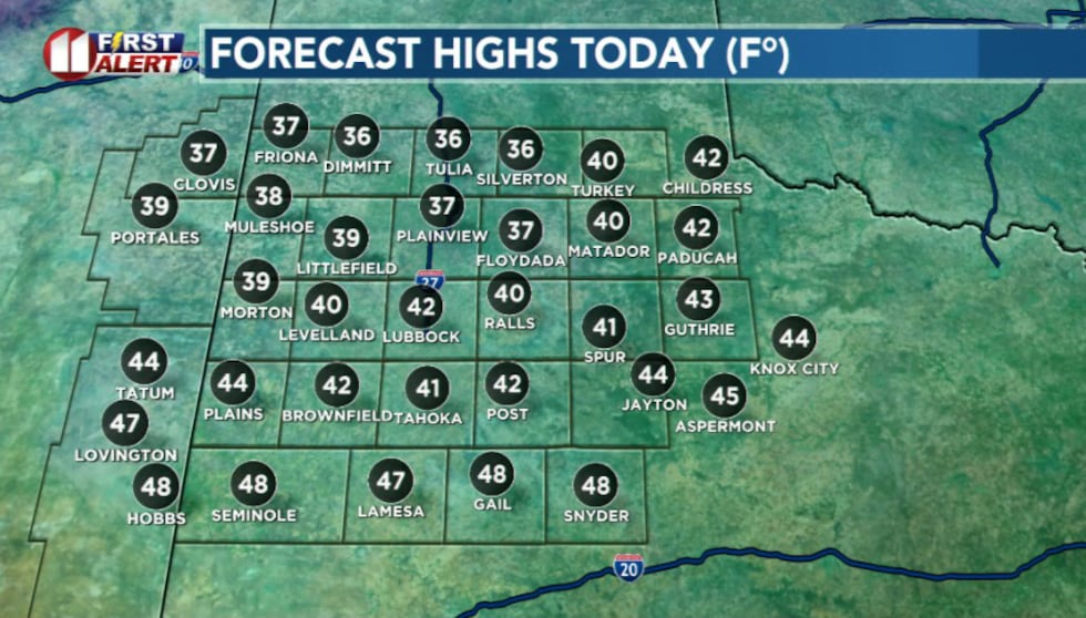 Highs today