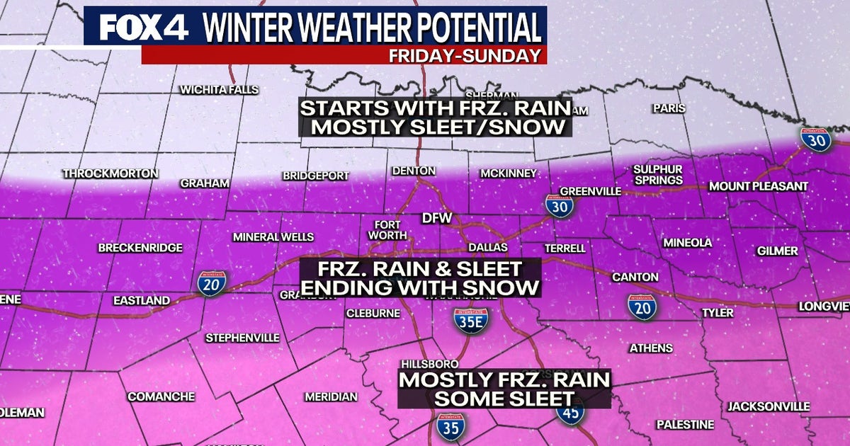Dallas weather: Wintry mix of snow and ice expected to hit North Texas this week