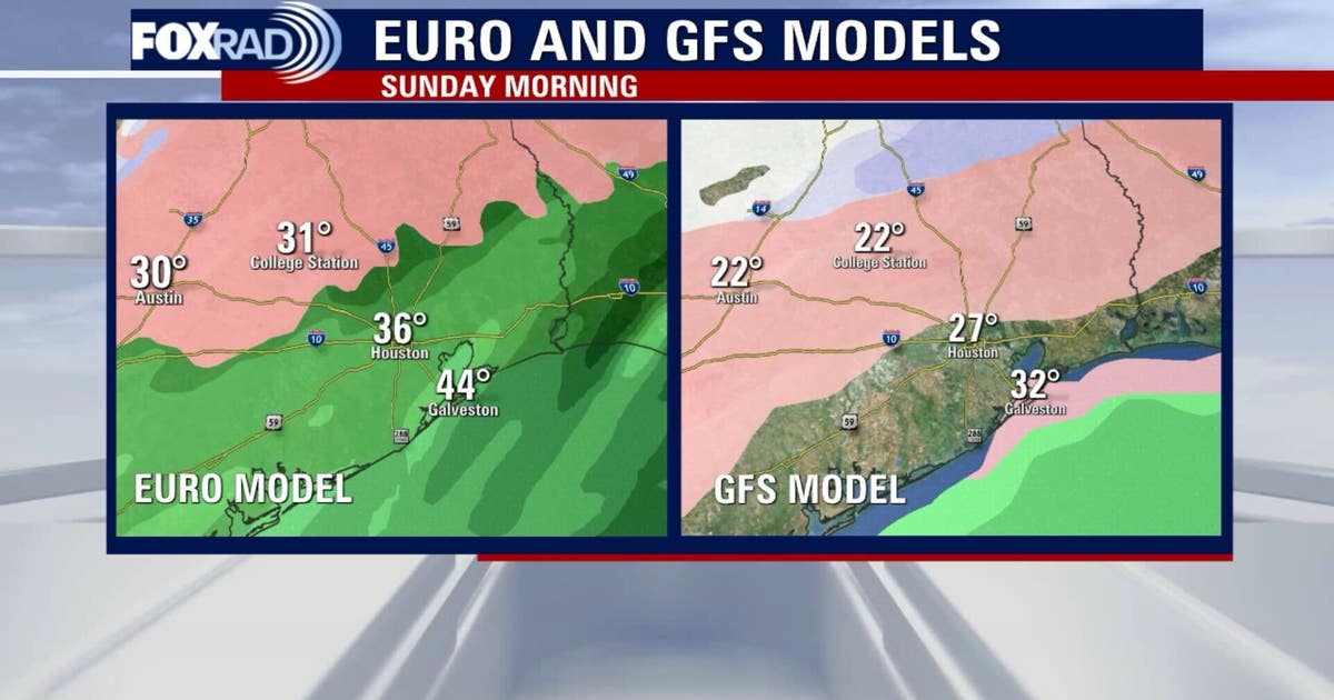 Could it snow in Houston this weekend? Arctic blast timeline, chances of ice