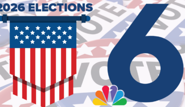 Republican Primary Ballot for Nueces County