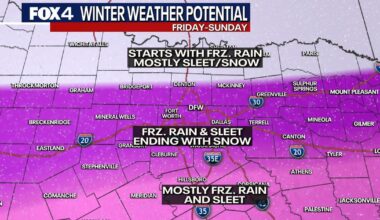 Dallas weather: Winter Storm Watch and state of emergency declared ahead of dangerous ice and snow