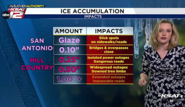 Which areas will have the worst impacts?