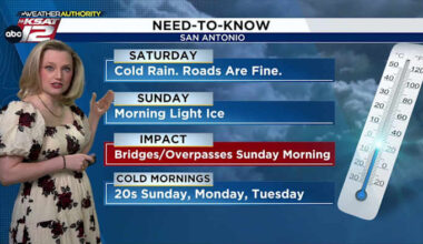 When should you be worried about icy roads? Sarah Spivey has the latest