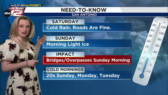 When should you be worried about icy roads? Sarah Spivey has the latest