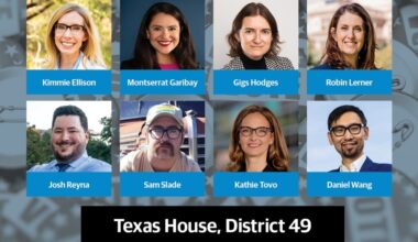 Eight Democratic candidates are running to represent Texas House District 49. (All photos submitted by respective candidates/Community Impact)