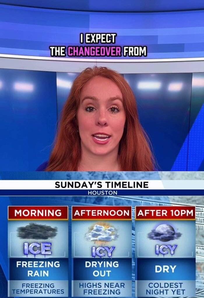 Houston’s winter weather timeline