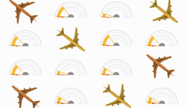 Worst airports for Austin travelers for delays and cancellations