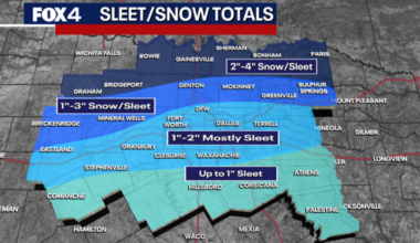 Dallas Weather: Winter Storm Warning issued; 5 inches of snow and sleet possible for DFW