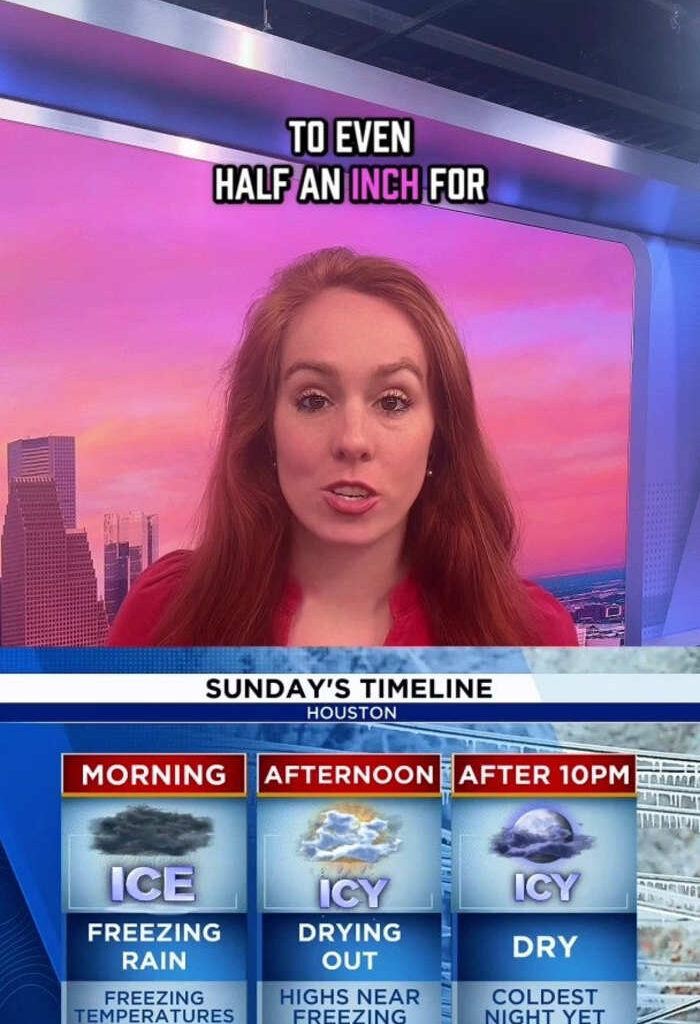 Here's all the weather we're expecting in Houston this weekend!