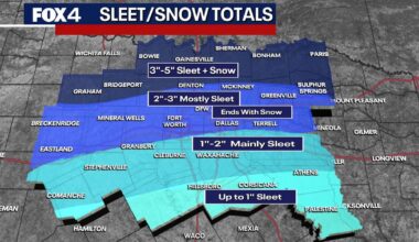 Dallas Weather: Dangerous ice and sleet as winter storm hits North Texas; Latest school closures