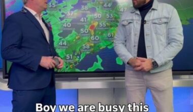 Tracking Changes Throughout the Day