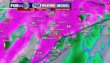 Houston winter storm forecast: Arctic blast arriving overnight