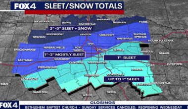 Dallas Weather: How much snow did Dallas get? Snow totals, power outages and dangerous -12° wind chill