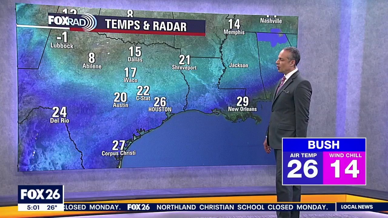 Freezing cold morning in Houston: Monday forecast