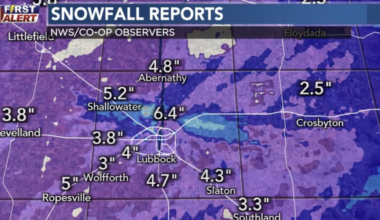 Really cold again tonight, cold week ahead