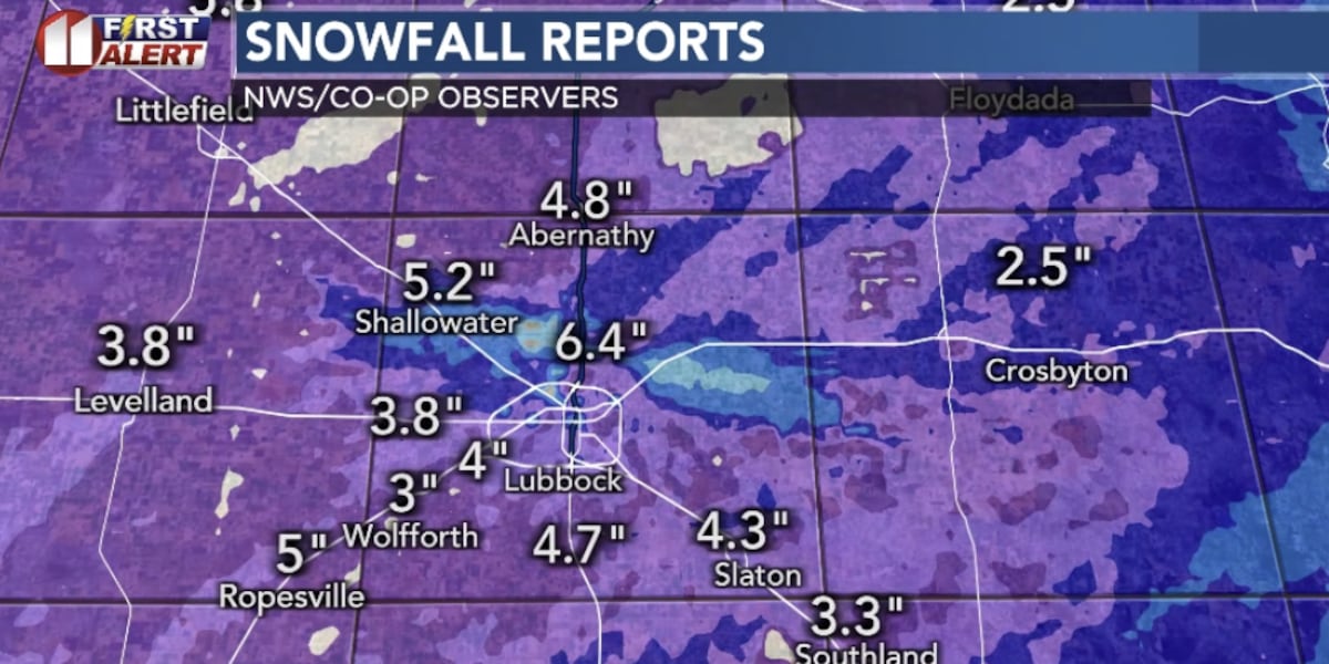 Really cold again tonight, cold week ahead