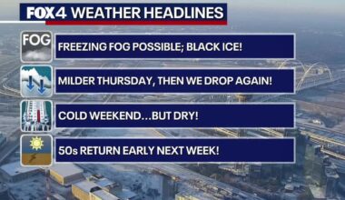 Dallas Weather: Sunshine to follow freezing fog, dangerous road conditions