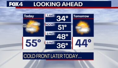 Dallas Weather: Thaw continues Thursday before another Arctic blast