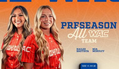 Mavericks Tabbed Third in WAC Preseason Poll, Two Earn All-WAC Preseason Honors