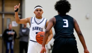 High school basketball and soccer: Central Texas all-star performances