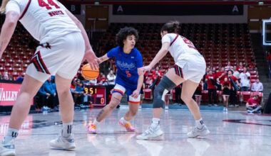 Threatt Sets Career High With 27 at Southern Utah