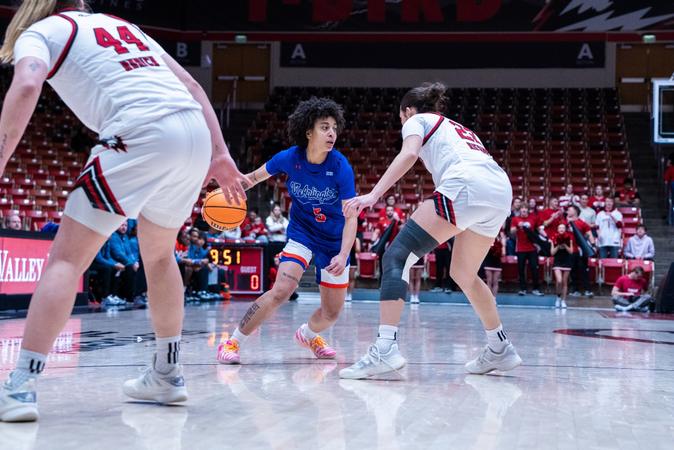Threatt Sets Career High With 27 at Southern Utah