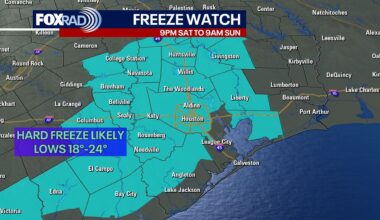 Freeze watch, cold weather advisory for Houston this weekend: What to know
