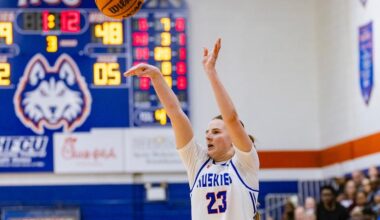 WBB: Huskies Continue SLC Road Play at Texas A&M–Corpus Christi