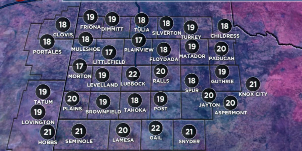 Pleasant Friday, colder Saturday due to cold front
