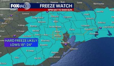 Houston weather: Freezing temps return for the weekend