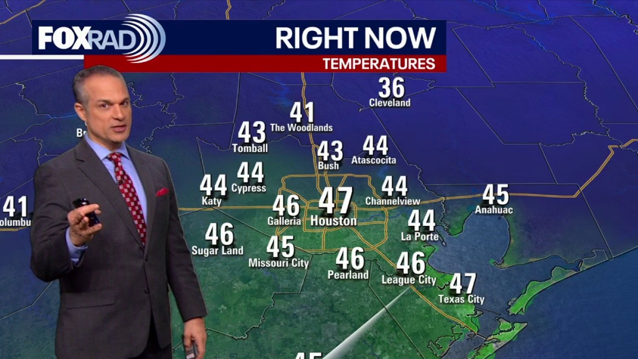 Houston weather: Cold, dry Monday morning in the 40s