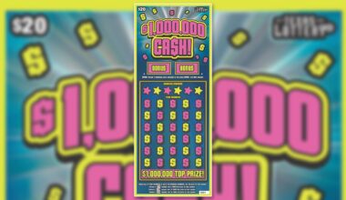 Lewisville resident wins $1 million on Texas Lottery ticket – NBC 5 Dallas-Fort Worth