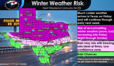 Map showing Texas winter weather risk for January 24–25. Purple shading covers much of North and Central Texas, indicating increasing risk for snow or ice accumulation. Light pink shading across parts of Central Texas represents a low-confidence freezing rain or sleet mix zone. Green shading across South Texas and the Coastal Plains indicates mainly rain chances. Text notes much colder weather arriving Friday and continuing into early next week, with winter weather risk increasing late Friday night through Sunday.