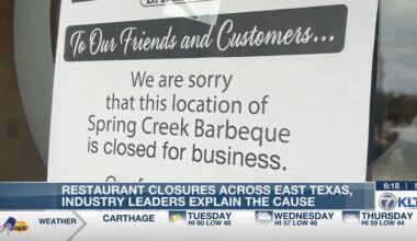 Why restaurants are closing across East Texas