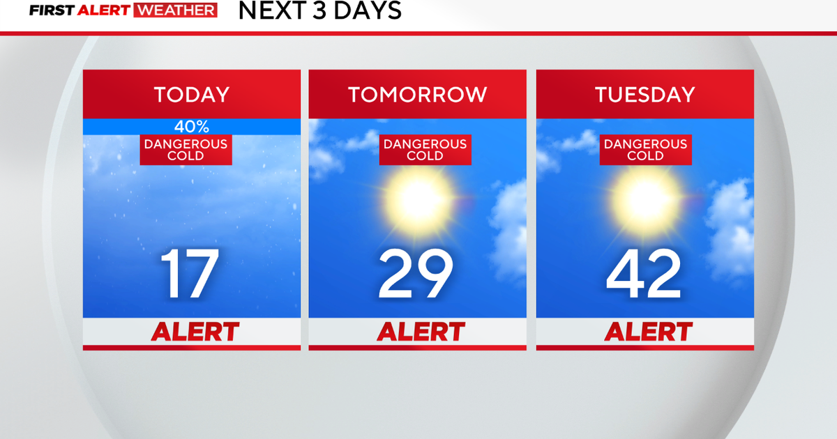 Wintry mix to taper off Sunday as dangerously cold temperatures lasts through Tuesday