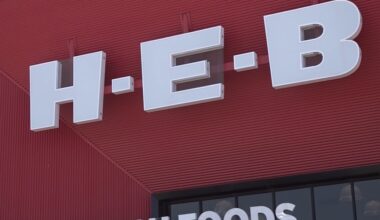 H-E-B confirms second location coming to Lubbock