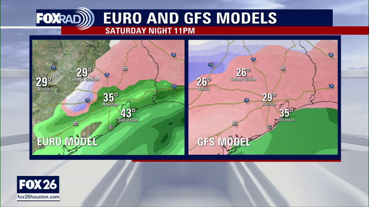 Ice, sleet possible in Houston as arctic air plunges temps across U.S.