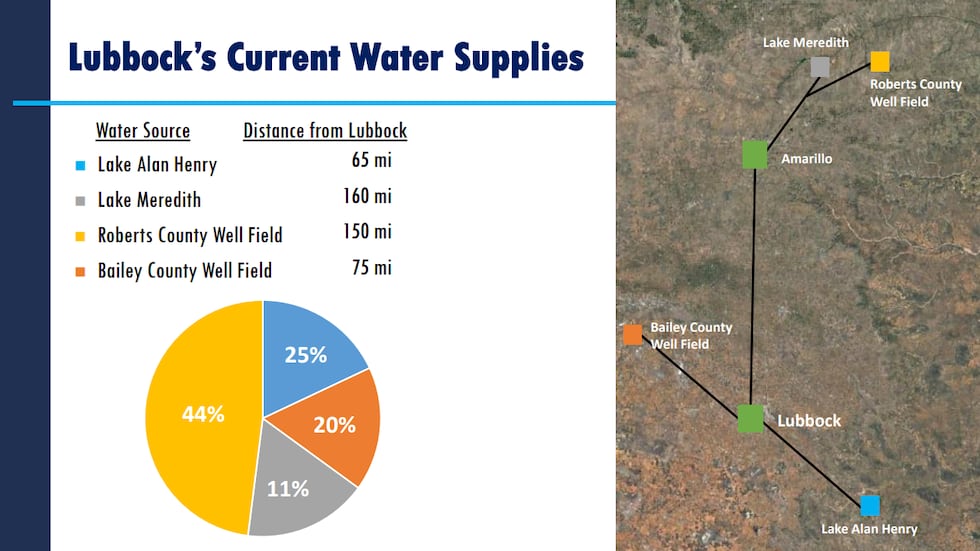 Lubbock seeks state permit extension for Lake Seven reservoir project