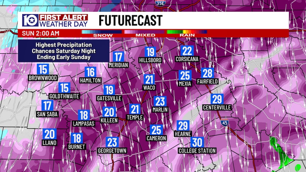 Around midnight and into the early AM is when we will see the heaviest of the wintry mix....