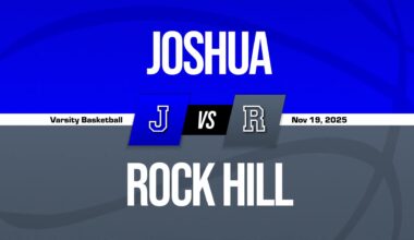 Rock Hill Blue Hawks vs. Prosper Eagles