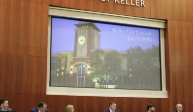 Keller City Council