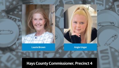 Early voting begins Feb. 17, and election day is March 3. (Photos submitted by respective candidates/Community Impact)